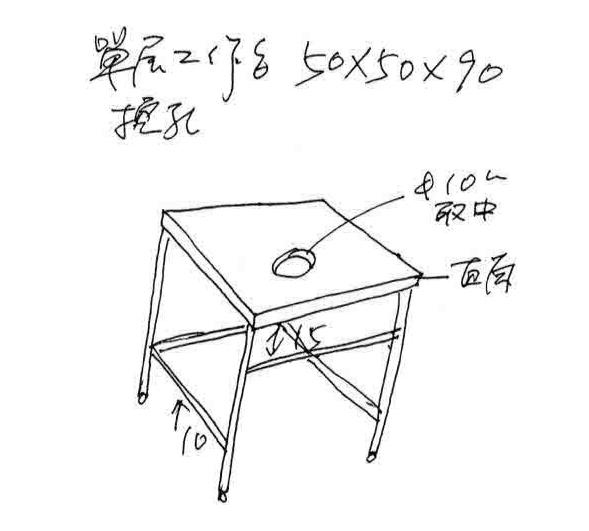 單層工作台挖孔