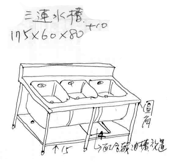 三連水槽工作台(下層板)